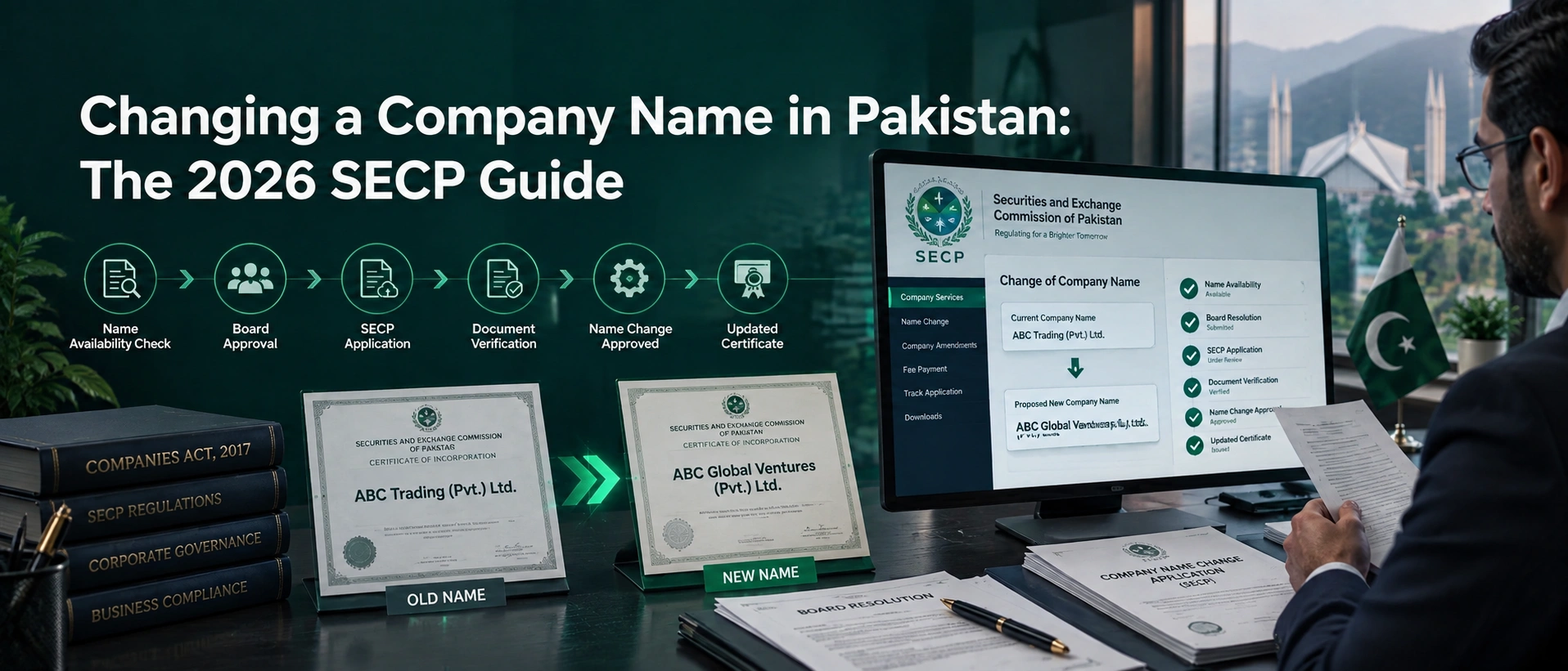 Changing a Company Name in Pakistan The 2026 SECP Guide 