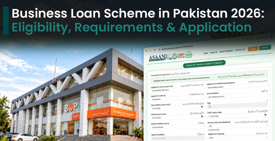 Business Loan Scheme in Pakistan 2026: Eligibility, Requirements & Application 